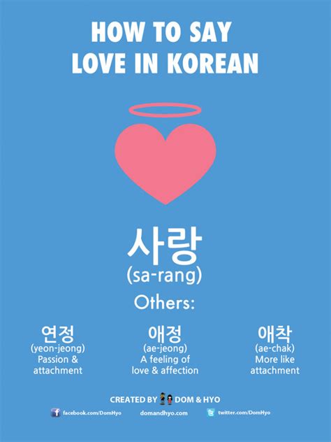 how to say we are dating in korean
